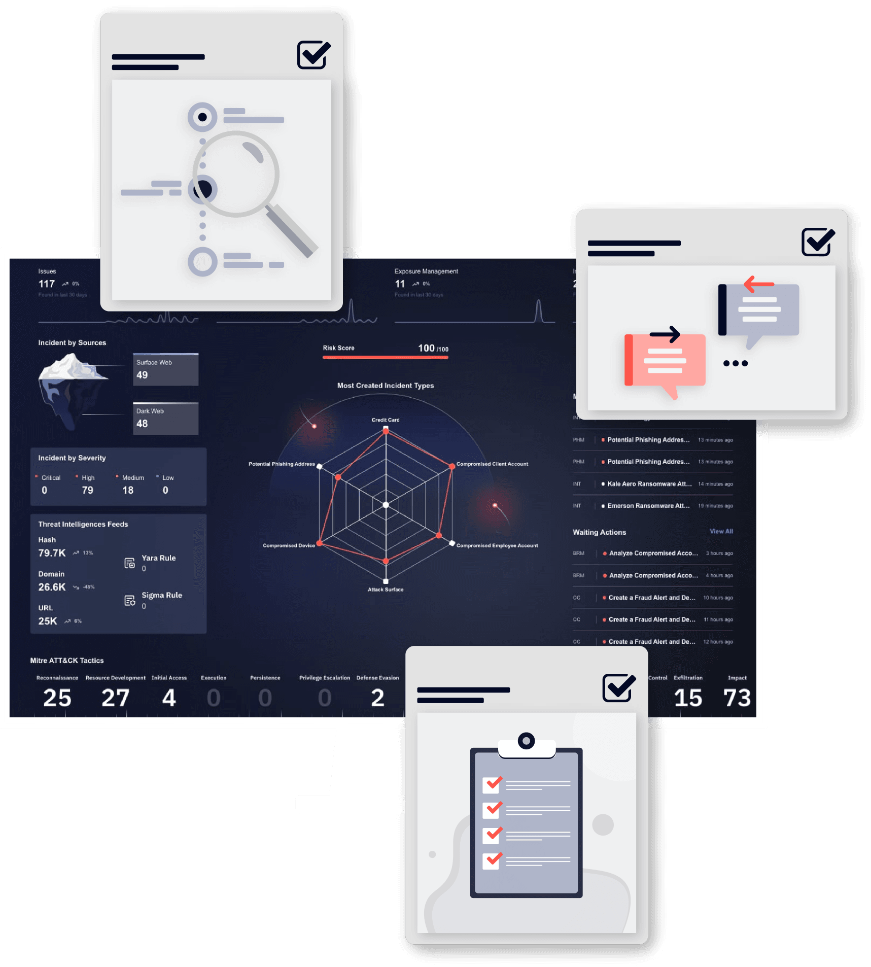 tab solution